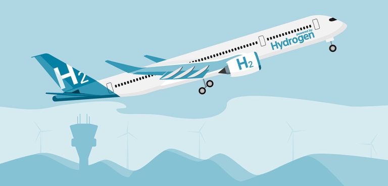 State of art of hydrogen usage as a fuel on aviation